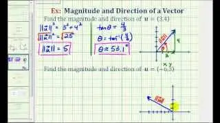 Ex:  Find the Direction and Magnitude of a Vector in Component Form