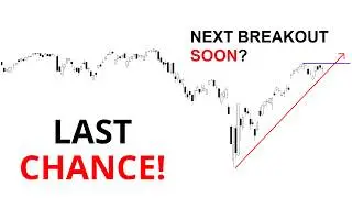 Technical Analysis of Stocks: SPY / QQQ / NVDA / TSLA / AMD / PLTR / B / GOLD / AVGO
