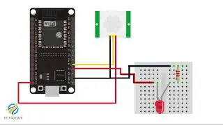 ESP32 BLUETOOTH by Technowave G