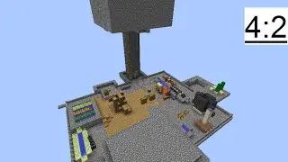 techno sky 4 2 часть