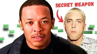 How Dr. Dre Revived His Career (With Eminems Help)