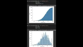 python data analysis tips histplot in seaborn when and how to use histplot