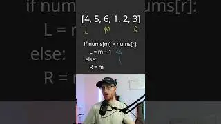 Microsoft Coding Interview Question - Find Minimum in Rotated Sorted Array - Leetcode 153