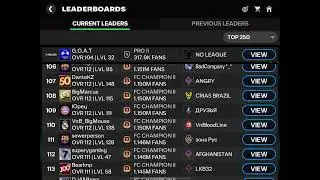 Leaderboard