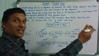 Double Linked List (Insert Begin, Insert End, Delete Begin & Delete End) | Data Structure | Telugu