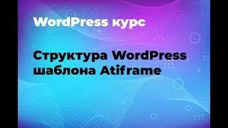 Структура WordPress шаблона Atiframe: редактирование шапки, подвала, слайдера и контента