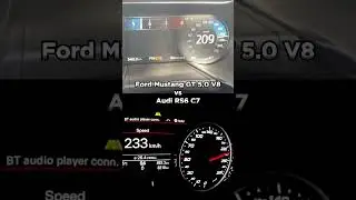Ford Mustang GT vs Audi RS6 Avant  #shorts  #ford #audi  #mustang  #acceleration #rs6 #audisport