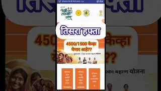 तिसरा हफ्ता Ladaki Bahin Yojana केव्हा येणार आहे | Ladaki Bahin Yojana New Update |