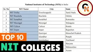 Top 10 NIT colleges in India 