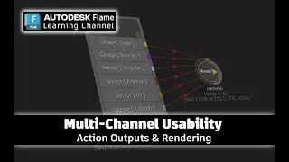 Multi-Channel Usability - Flame 2023.2