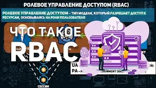 RBAC | РОЛЕВОЕ УПРАВЛЕНИЕ ДОСТУПОМ