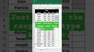 Short cut for calculating sum in excel 