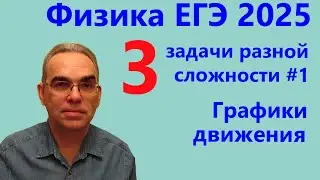 Физика ЕГЭ 2025 Три задачи разной сложности №1 Графики движения (тематическая проверочная работа)