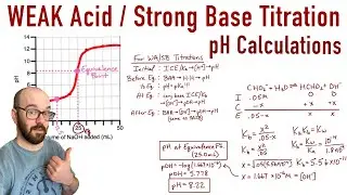 Weak Acid / Strong Base Titration - All pH Calculations