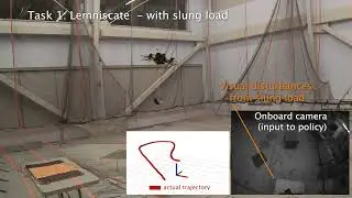Tube-NeRF: Efficient Imitation Learning of Vision-based Policies from MPC