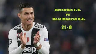 Juventus F.C. vs Real Madrid C.F. | UCL Final Full Match |1080 HD Fifa19 | PC Games | 21-0 Goals |