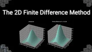 The Finite Difference Method (2D)