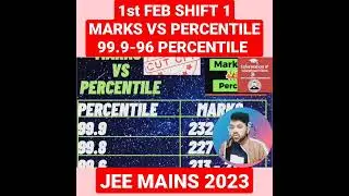 1st Feb shift 1 marks vs percentile jee mains 2023 #jee #shorts #marks #percentile #jee2023 #short