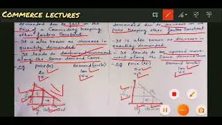 change in demand || expansion and contraction of demand || increase and decrease in demand || eco