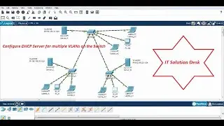 Configure DHCP Server for multiple VLANs on the Switch | DHCP Server for multiple VLANs cisco switch