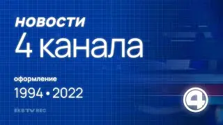 Оформление программы 