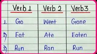 Verb forms V1, V2, V3 || 20 Verb list in English grammar || Present, past, past participle