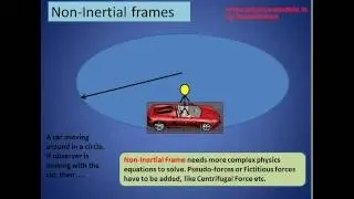PHYSICS MADE EASY -Inertial Frames & Non-Inertial Frames -part 1