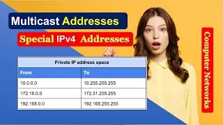 Multicast Addresses|What are Multicast Addresses in IPv4|What is Multicasting