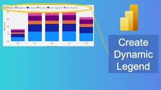 Power BI Dynamic Legend in Stack Bar Chart | Power BI slicer to change the Chart Legend Dynamically