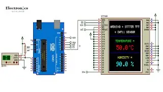 Digital Weather Station | DHT11 RTC and 128×160 TFT With Arduino