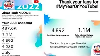 2022 Youtube Snapshot My Year on Youtube 