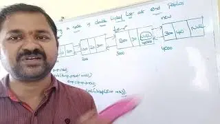 DOUBLE LINKED LIST (INSERTION AT BEGINNING,ENDING,SPECIFIED POSITION ) - DATA STRUCTURES