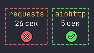 Requests VS Aiohttp | Ускоряем HTTP запросы на максимум