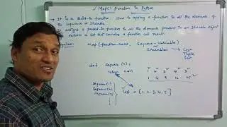 Map Function in Python | Usage of Map() Function | Python Programming | Telugu