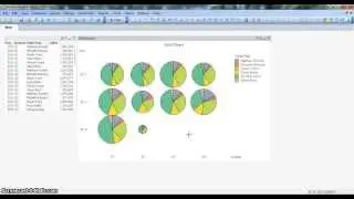 QlikView Tutorial | QlikView Charts | QlikView Grid Chart