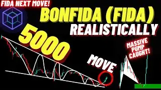 This Will Be 5000% Move Of Bonfida FIDA Crypto Coin