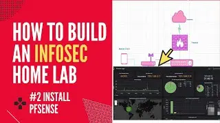 Building an Infosec IT Home Lab #2 | Install pFsense Firewall