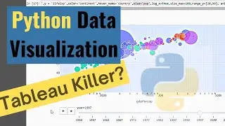 Still Using Tableau? Try Python Plotly For Data Visualization!