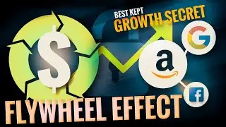 Amazon Flywheel Model 🎡 - Excellent Way to Growth Hack Your Business 🚀