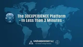 The 3DEXPERIENCE Platform in Under 3 Mins : Overview