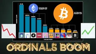 Bitcoin Ordinals will EXPLODE in 2025 (Here's Why) 🚀 🟧