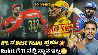 IPL 2024 all time best playing squad of IPL history announced Kannada|IPL 2024 update|Cricket update