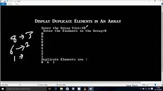 Java Program To Find Duplicate Elements In An Array