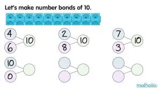 Number Bonds of 10