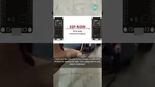 Gesture control Robot | Project Created by  Nilutpol Kashyap