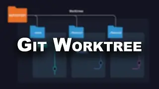 How to use Git Worktree