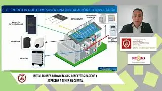 Instalaciones fotovoltaicas  Conceptos básicos y aspectos a tener en cuenta