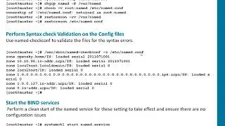 Validate and Secure  BIND Config