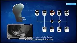ZF manual vedio