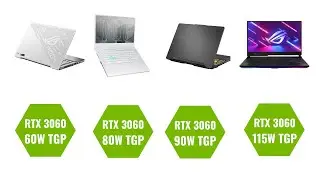 Nvidia RTX 3060 Laptop Review - GPU Performance @ 60W, 80W, 90W and 115W Tested in 12 Games